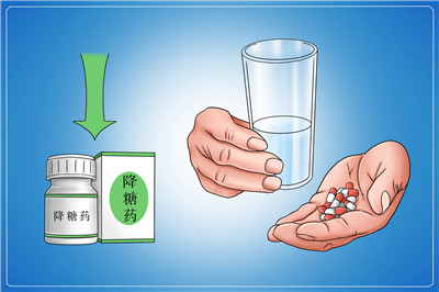 糖尿病視網膜病變